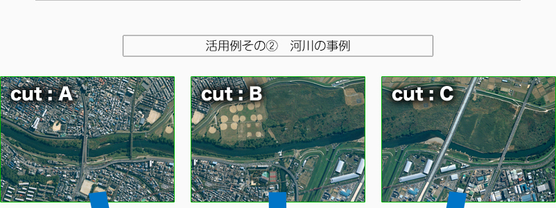 活用例その② 河川の事例