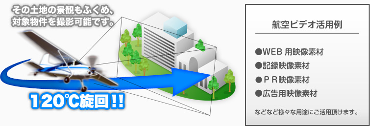 その土地の景観も含め、対象物件を撮影可能です。航空ビデオ活用例●WEB用映像素材●記録映像素材●ＰＲ映像素材●広告用映像素材などなど様々な用途にご活用頂けます。